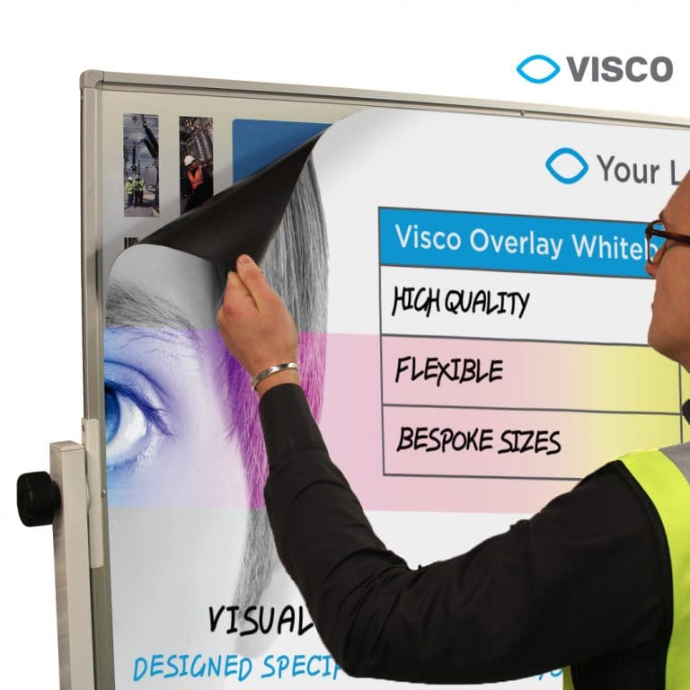 Custom Printed Whiteboards Visco