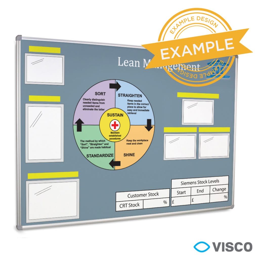 Printed Kpi Visual Management Boards Experts In Visual Management