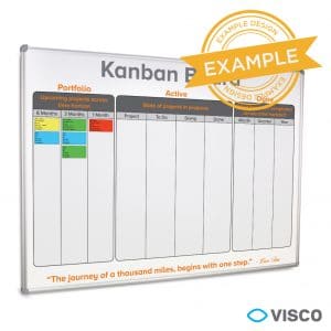 Kanban Visual Management Boards