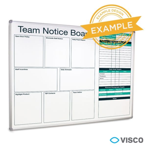 Project Control Visual Management Boards