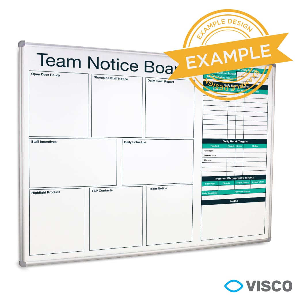 Project Control Visual Management Boards Experts In Visual Management