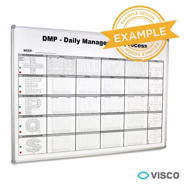 SQPD Visual Management Boards