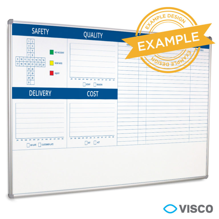 SQCD Continuous Improvement Board - Visco